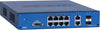 Netvanta 1531 12-port Gigabit Switch